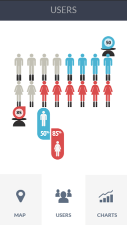 网站压力测试软件安卓版性能分析
