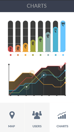 网站压力测试软件安卓版数据监控